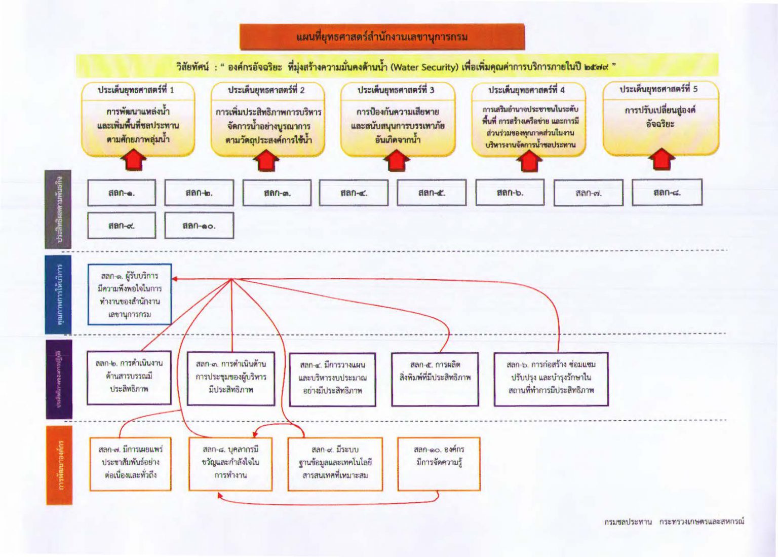 kpi2560_Page_03-1536x1099